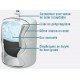 Détail du réservoir pressurisé de 16 litres pour eau osmosée